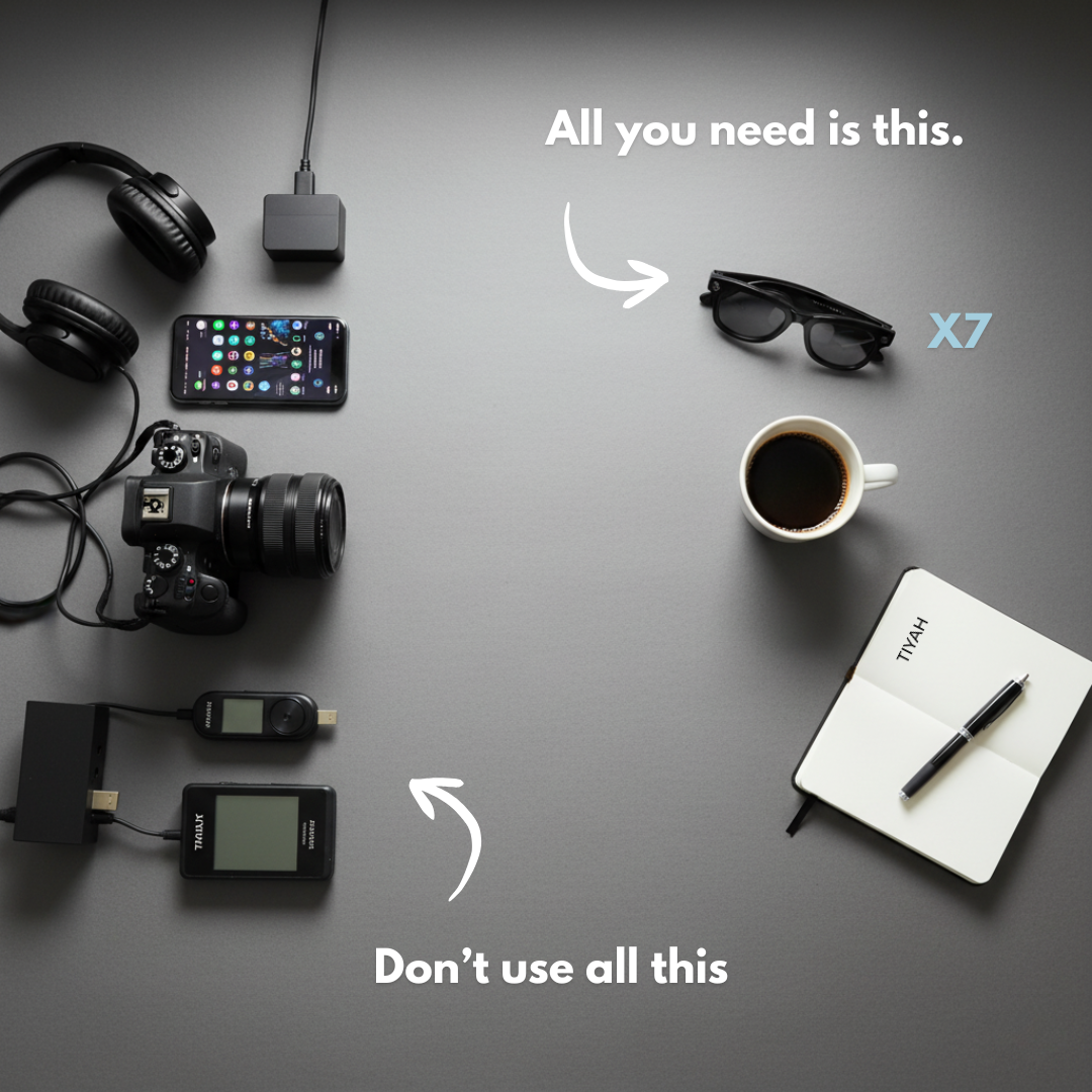 TIYAH X7 AI Personal Assistant Glasses